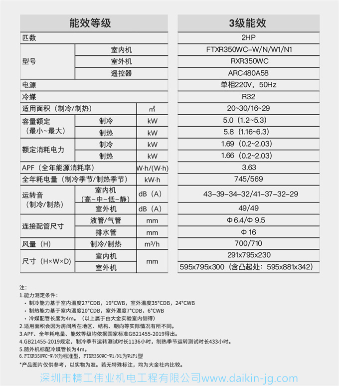 Daikin/大金 2匹康達(dá)變頻冷暖智能家用空調(diào)掛機(jī)FTXR350WC-W1新(圖14)