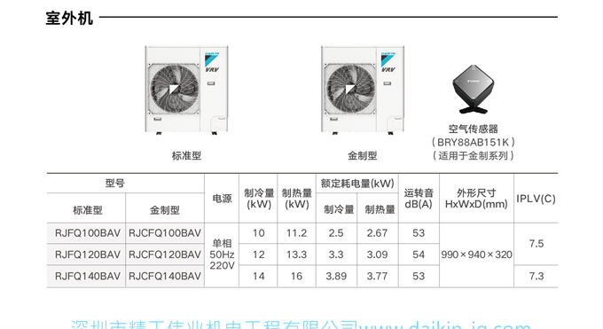 DAIKIN大金家用中央空調(diào)變頻多聯(lián)機(jī)小5匹一拖三VRV B系列金制(圖9)