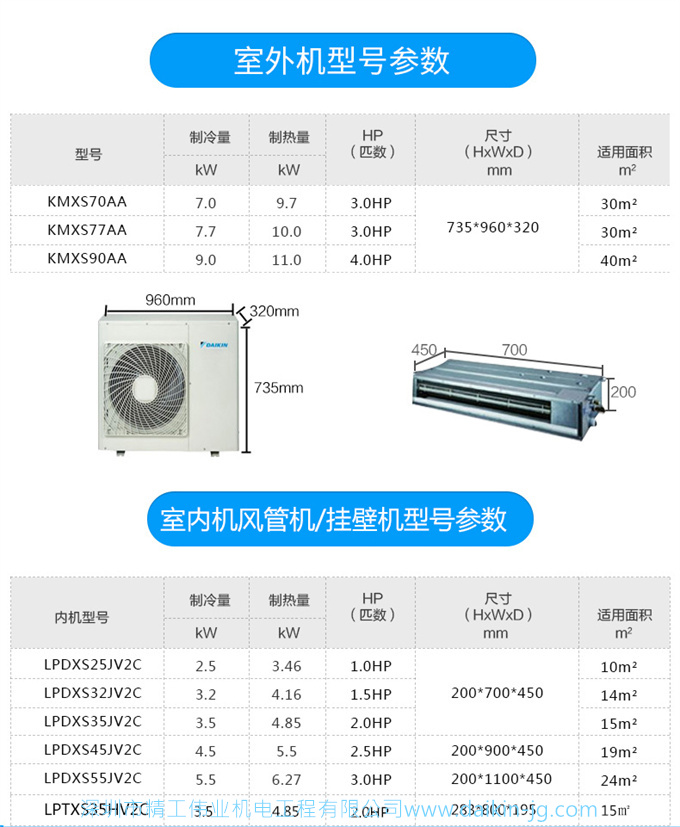 DAIKIN大金中央空調(diào)家用變頻多聯(lián)機(jī)風(fēng)管機(jī)室外4匹室內(nèi)一拖二客餐廳LP90BA(圖8)