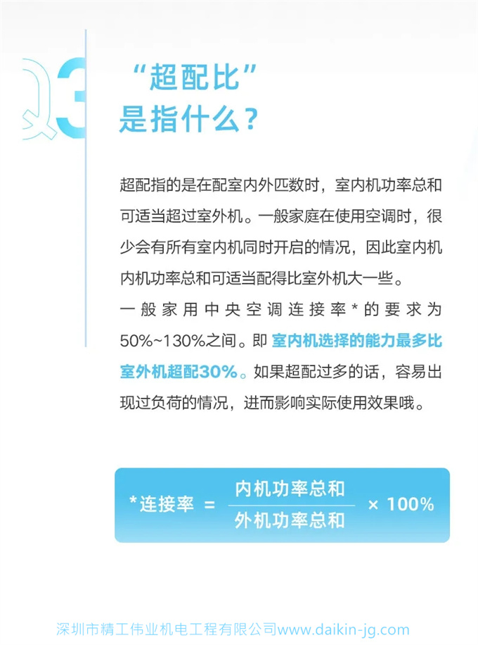 超配比是什么意思