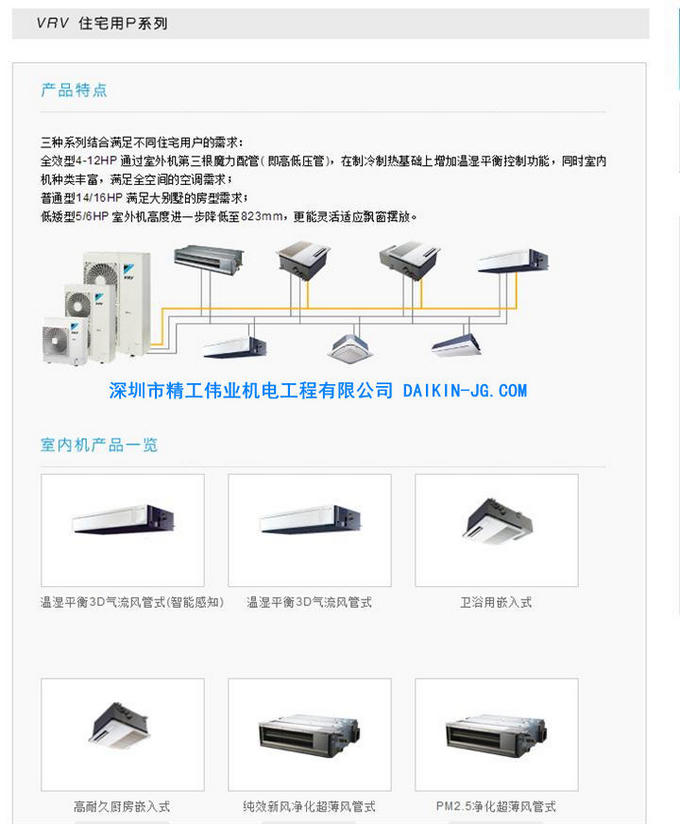 為什么不建議您直接問空調(diào)業(yè)務員配一個大金中央空調(diào)大概多少錢？