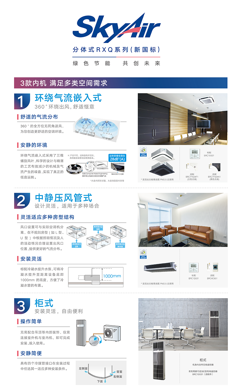 DAIKIN大金 SkyAir變頻RXQ系列(新國標）商用柜式冷暖空調(diào)經(jīng)典型(圖2)