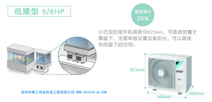 大金中央空調(diào)VRV N系列低矮型主機參數(shù)（型號、制冷量、電源、制熱量、機器尺寸等）