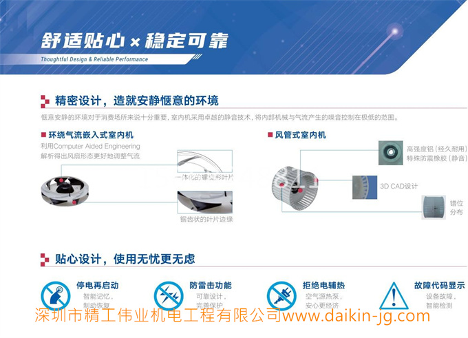 DAIKIN大金機(jī)房商用空調(diào)FBQN03AA單相供電220V變頻3P風(fēng)管機(jī)標(biāo)準(zhǔn)機(jī)(圖2)