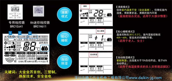 大金家用中央空調(diào)的溫濕平衡控制技術(shù)是怎么一回事