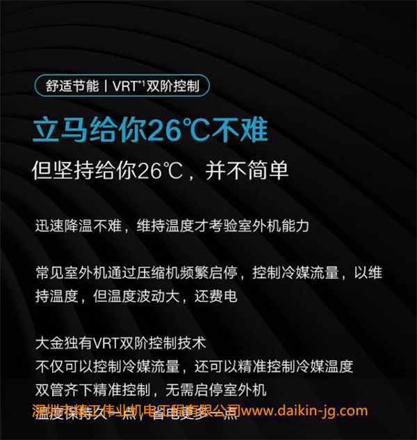 大金獨有VRT雙階控制技術，不僅可以控制冷媒流量，還可以精準控制冷媒溫度，雙管旗下精準控制，無需啟停室外機，溫度保持久一點，省電更多一點。