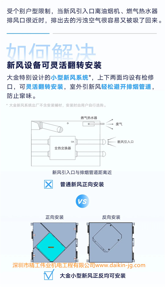 受個(gè)別戶(hù)型限制，當(dāng)新風(fēng)引入口離油煙機(jī)，燃?xì)鉄崴髋棚L(fēng)口很近時(shí)，排除的污濁空氣很容易又被洗了回來(lái)。 如何解決——新風(fēng)設(shè)備可靈活翻轉(zhuǎn)安裝 大金特別設(shè)計(jì)的小型新風(fēng)系統(tǒng)*，上下兩面均有檢修口，可靈活翻轉(zhuǎn)安裝，室外引新風(fēng)輕松避開(kāi)排煙管道，防止串味。