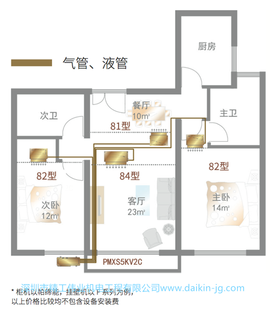 兩房兩廳家用中央空調(diào)安裝布局圖