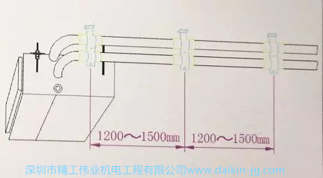 大金中央空調(diào)安裝工藝——銅管安裝要求和冷凝水管安裝要求(圖10)