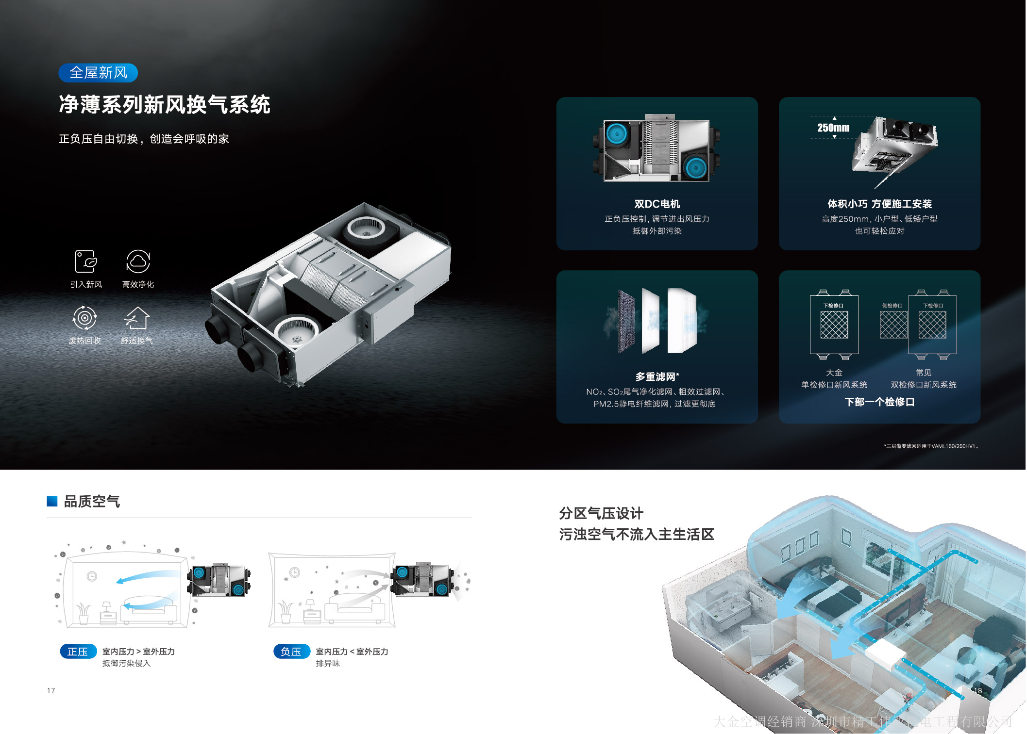 全屋新風(fēng)，超薄系列新風(fēng)換氣系統(tǒng)。正負(fù)壓自由切換，創(chuàng)造會(huì)呼吸的家。