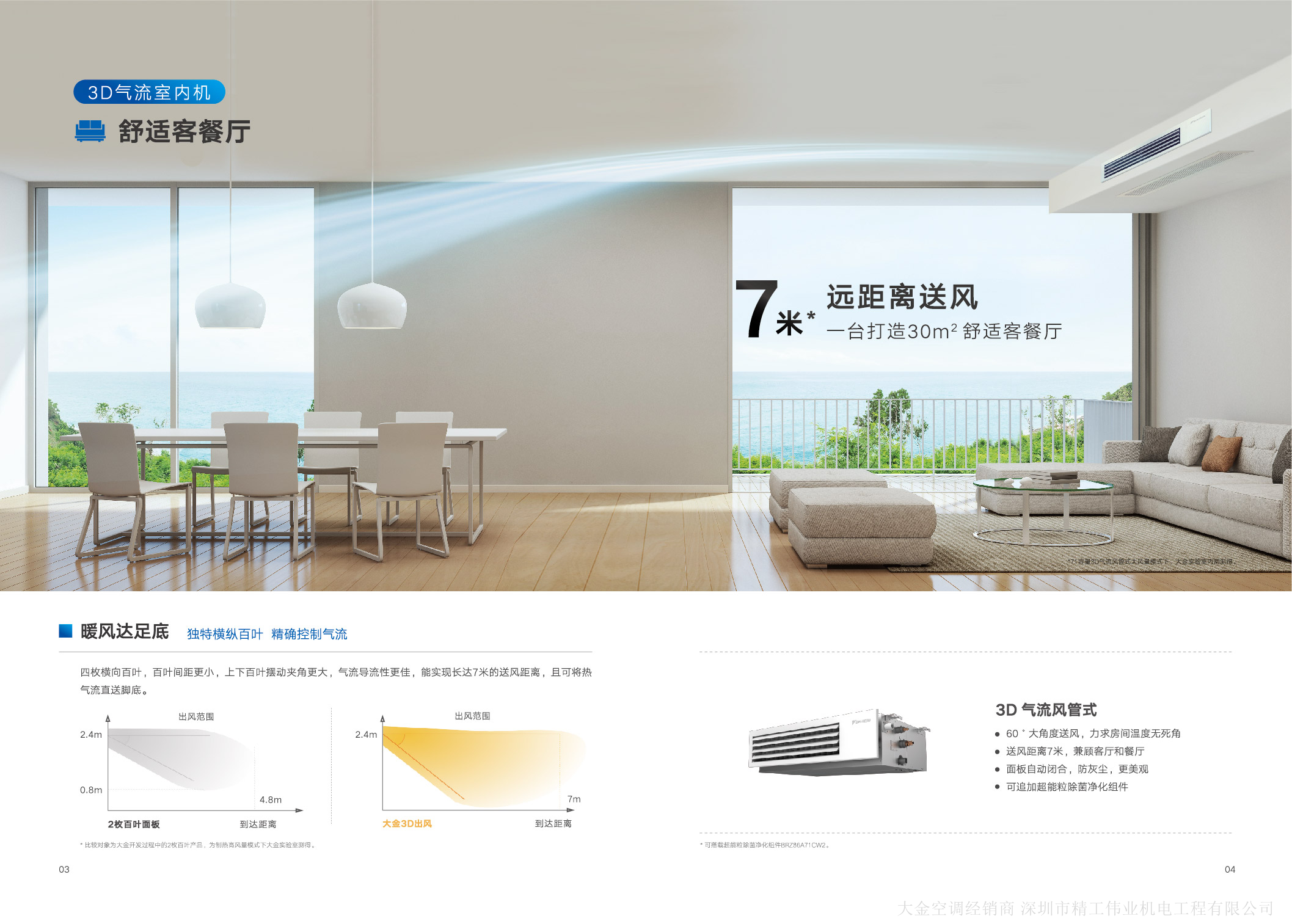 3D氣流室內(nèi)機(jī)舒適客餐廳，7米遠(yuǎn)距離送風(fēng)。一臺(tái)打造30平方米舒適客餐廳。 暖風(fēng)直達(dá)足底，獨(dú)特縱橫百葉，精準(zhǔn)控制氣流。3D氣流風(fēng)管式室內(nèi)機(jī)，大角度送風(fēng)，力求房間無(wú)死角。面板自動(dòng)閉合，防灰塵，更美觀。可追加超能粒凈化組件。