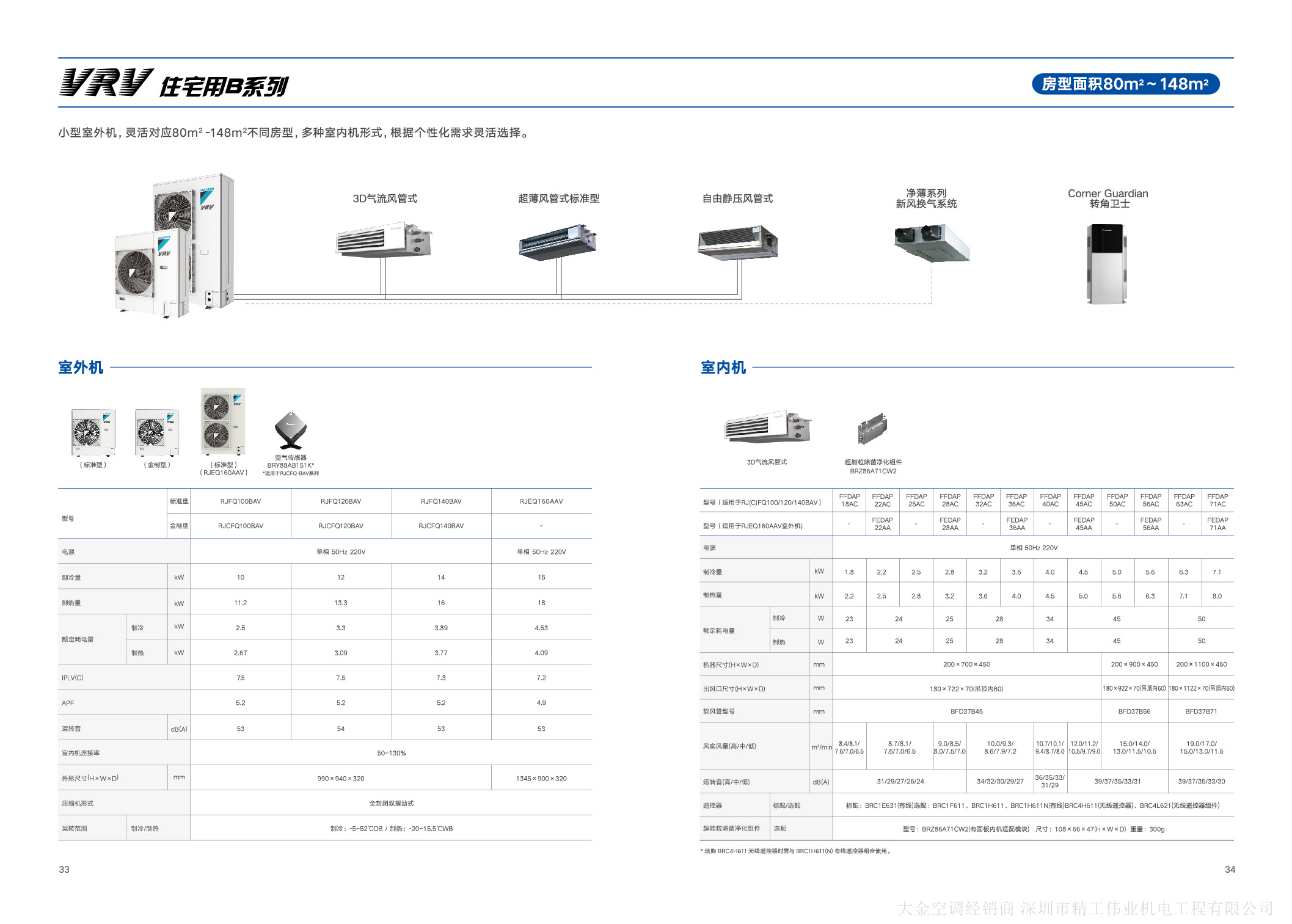 VRV 住宅用B系列。小型室外機(jī)，靈活應(yīng)對(duì)80㎡~148㎡不同房型，多種室內(nèi)機(jī)形式，根據(jù)個(gè)性化需求靈活選擇。